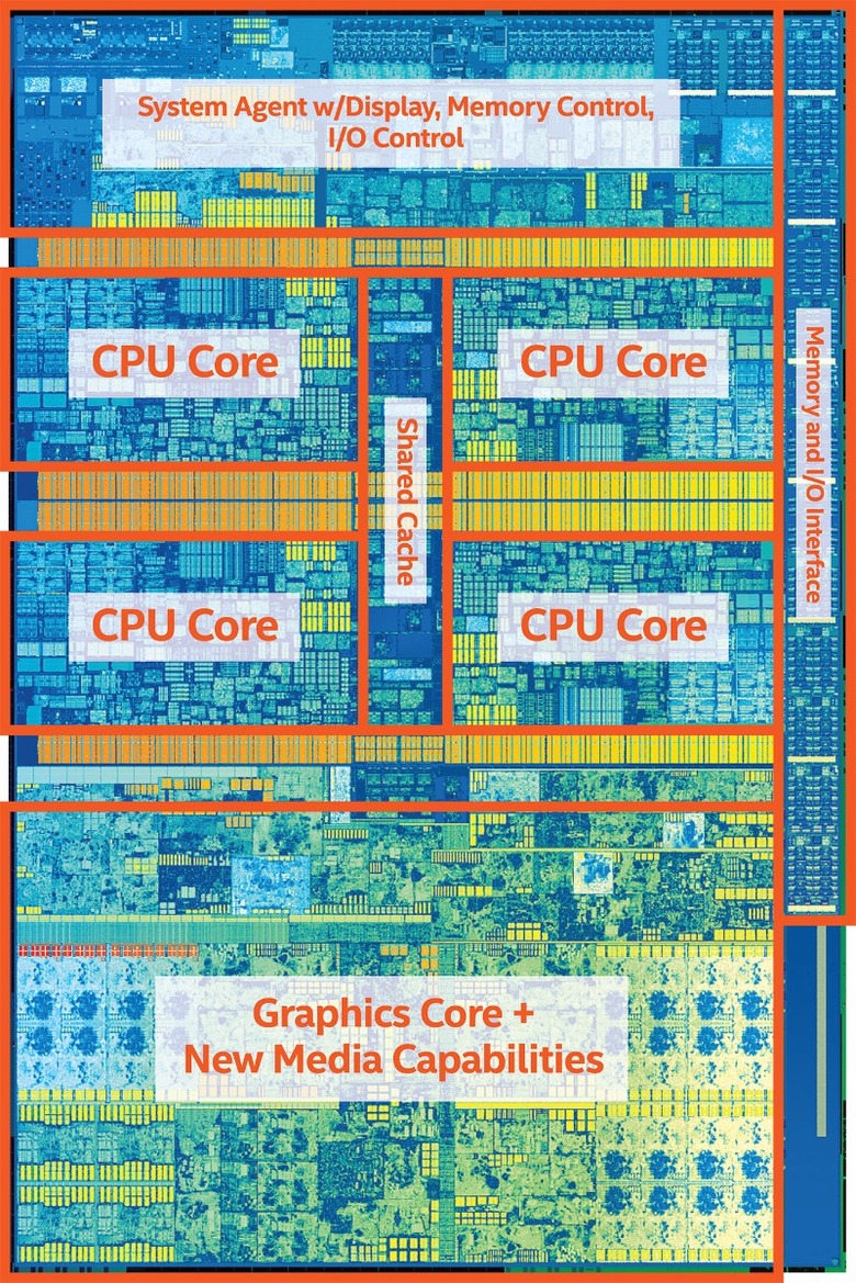 Intel Core i7-7700K And Z270 Chipset Review: Kaby Lake Hits The Desktop