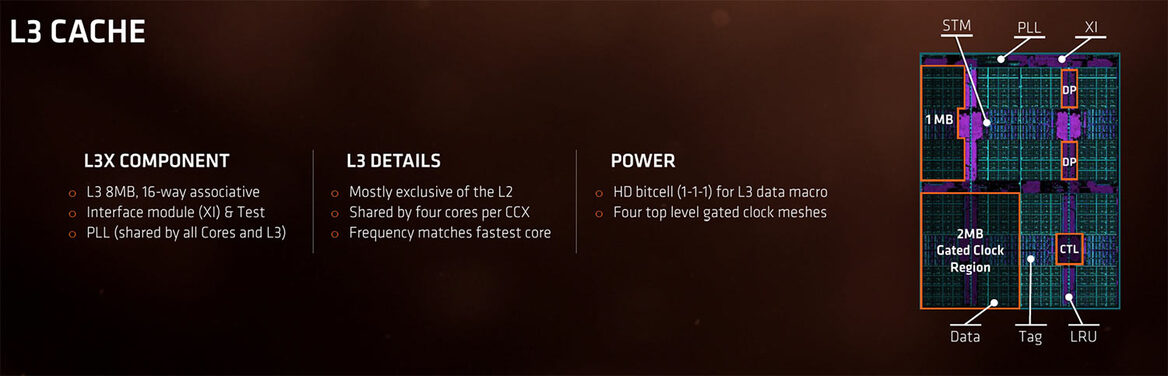 AMD Ryzen Review: Ryzen 7 1800X, 1700X, And 1700 - Zen Brings The Fight Back To Intel