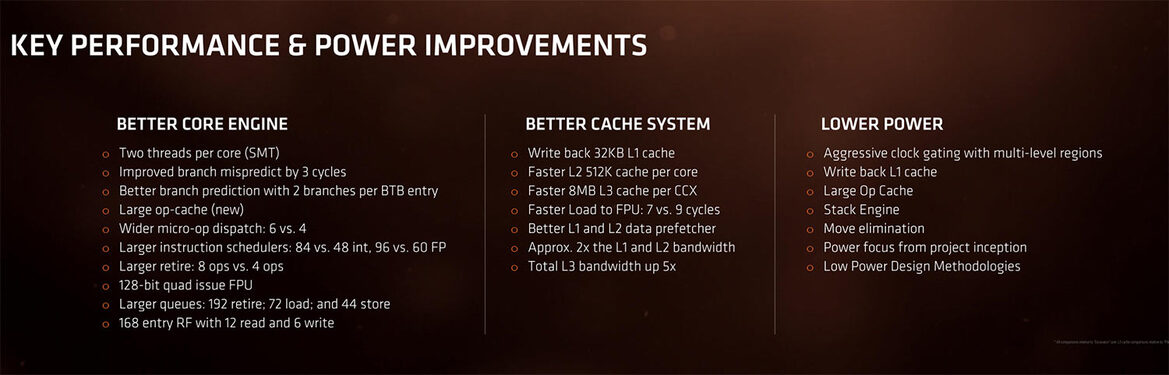 AMD Ryzen Review: Ryzen 7 1800X, 1700X, And 1700 - Zen Brings The Fight Back To Intel