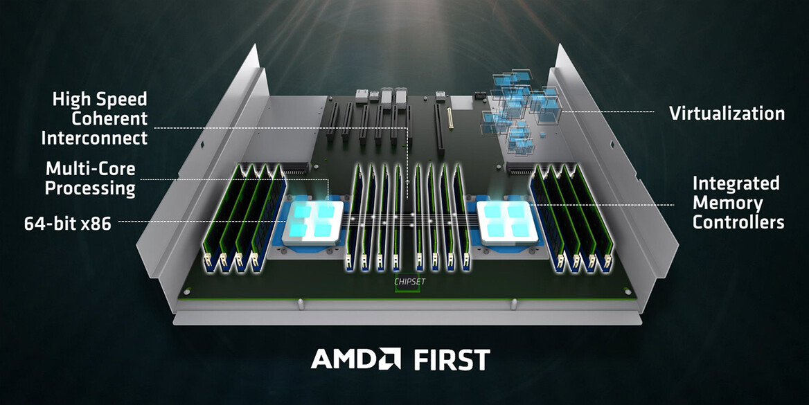 AMD Poised To Disrupt The Data Center With Zen-Based Naples Platform