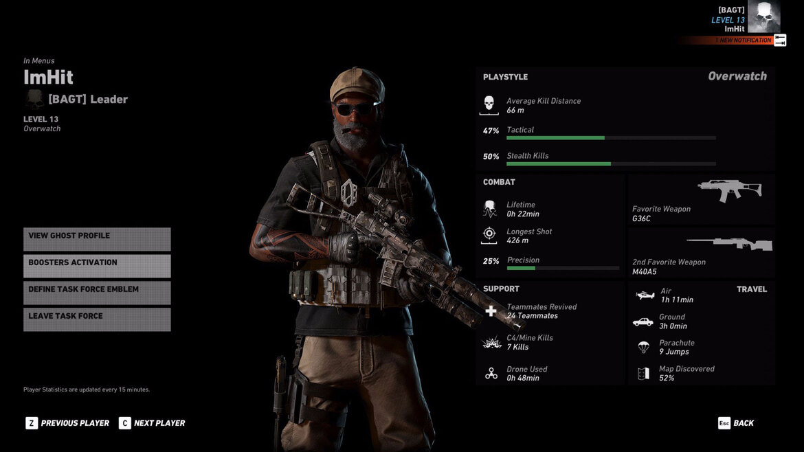 Tom Clancy's Ghost Recon: Wildlands Review - PC Gameplay And Performance