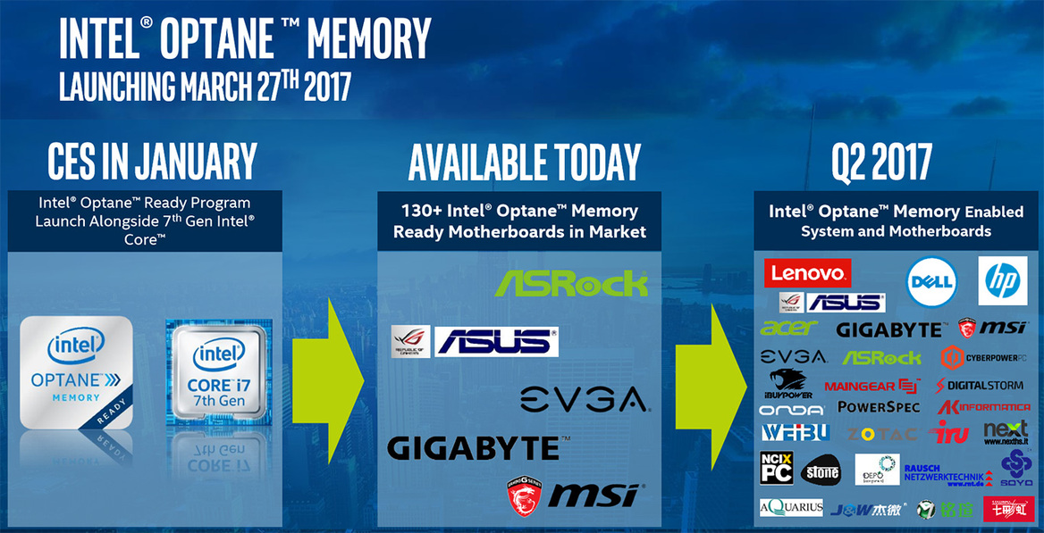 Intel Optane Memory With 3D XPoint Technology Caches Slower Drives For A Performance Boost