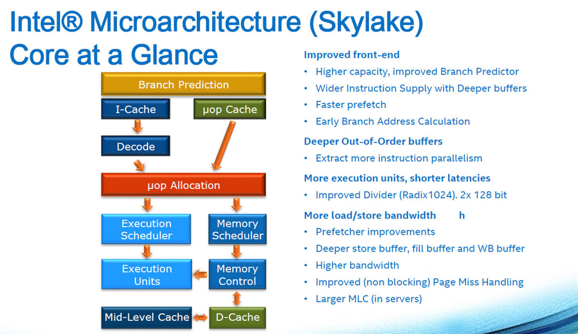 Intel Core i9-7900X And Core i7-7740X CPU Review: Skylake-X and Kaby Lake-X Debut