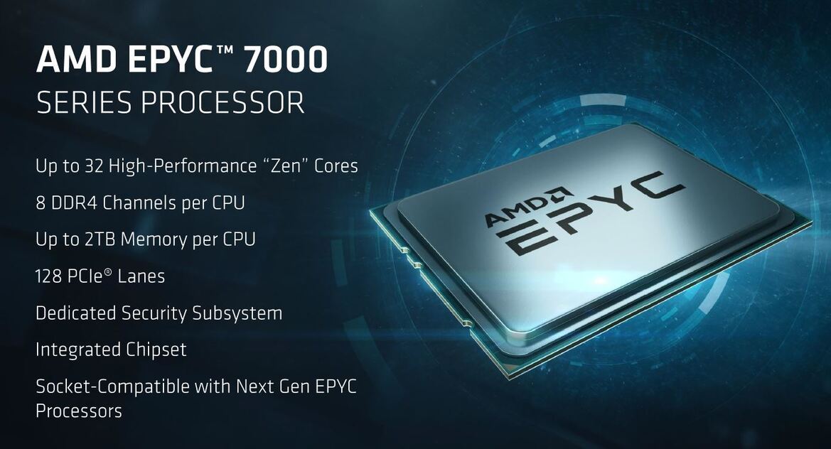 AMD Unveils EPYC 7000 Series Processors And Platform To Take On Intel In the Data Center