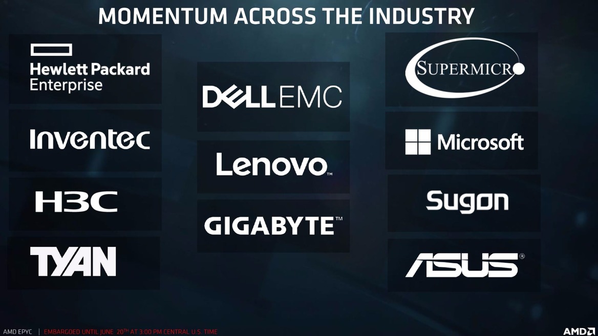 AMD Unveils EPYC 7000 Series Processors And Platform To Take On Intel In the Data Center