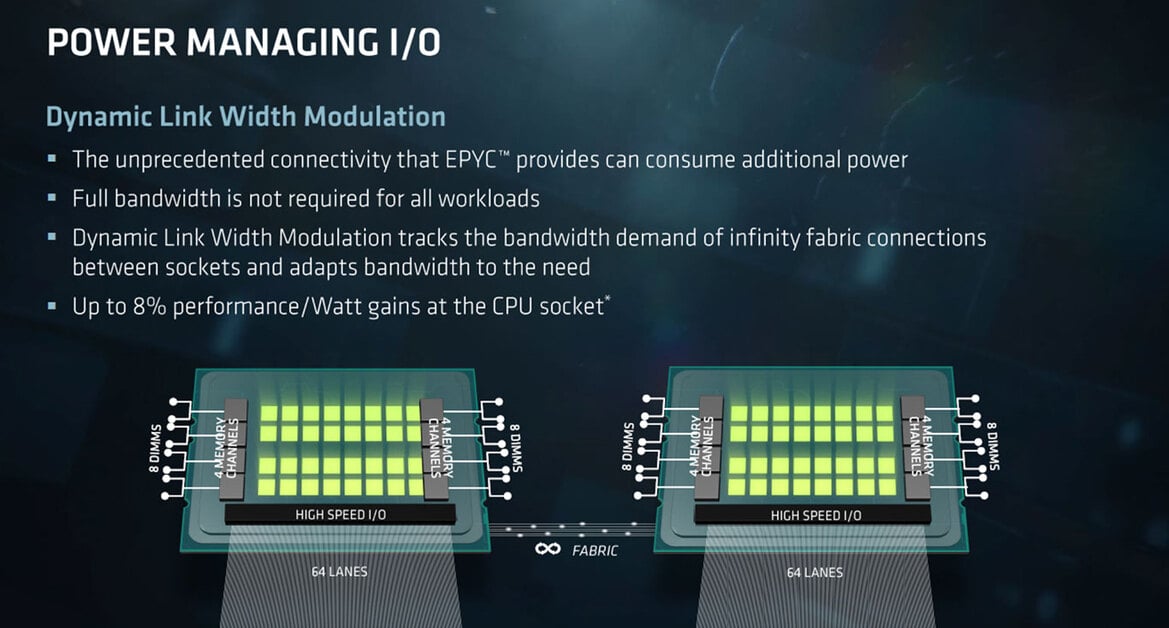 AMD Unveils EPYC 7000 Series Processors And Platform To Take On Intel In the Data Center