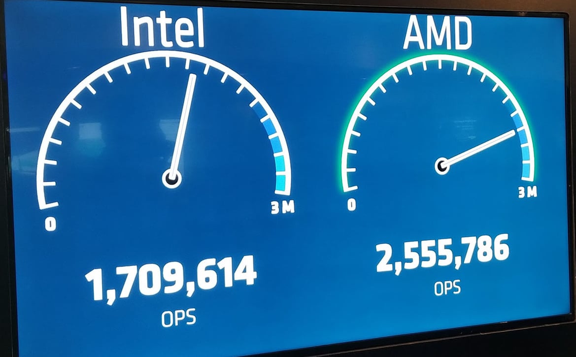 AMD Unveils EPYC 7000 Series Processors And Platform To Take On Intel In the Data Center