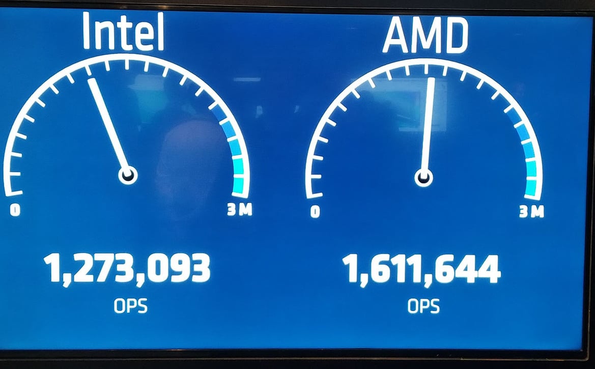 AMD Unveils EPYC 7000 Series Processors And Platform To Take On Intel In the Data Center