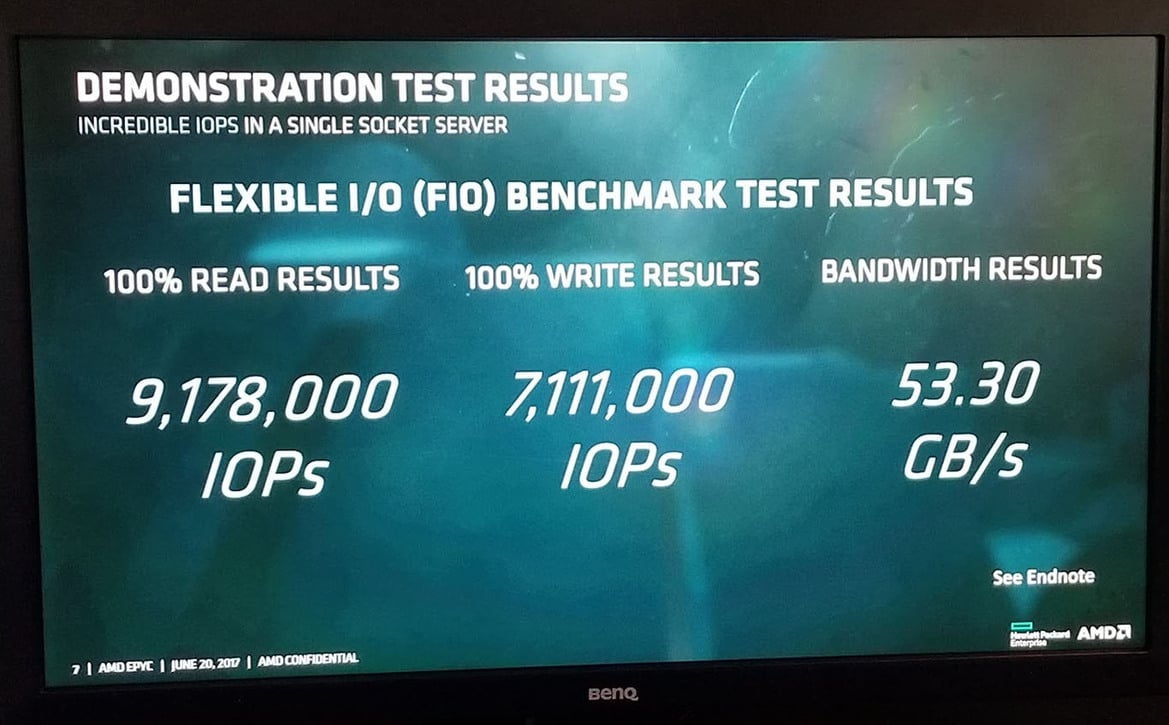 AMD Unveils EPYC 7000 Series Processors And Platform To Take On Intel In the Data Center