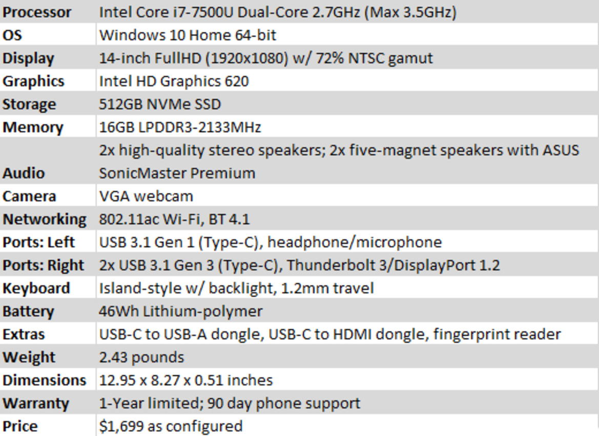 ASUS ZenBook Deluxe 3 UX490UA Review: A Striking, Slim Ultrabook