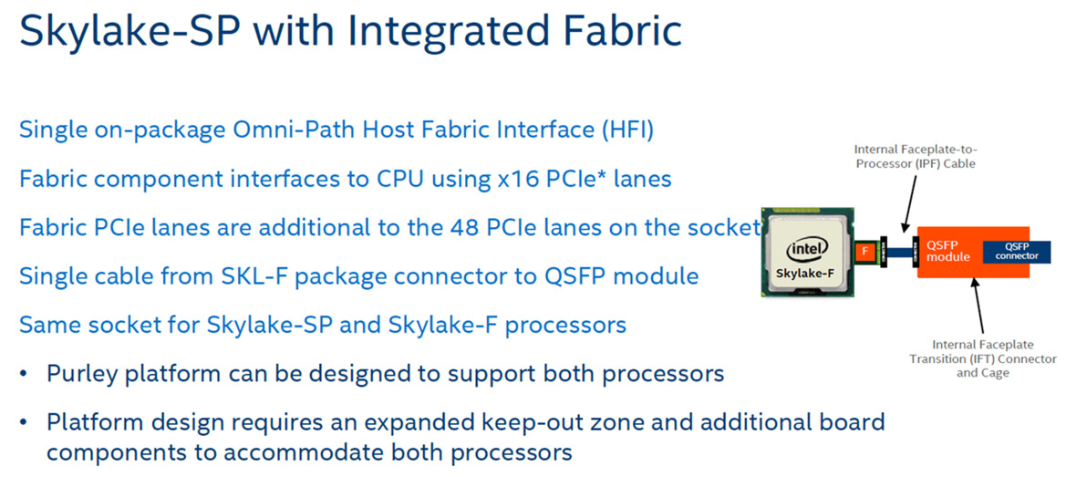 Intel Xeon Scalable Debuts: Dual Xeon Platinum 8176 With 112 Threads Tested