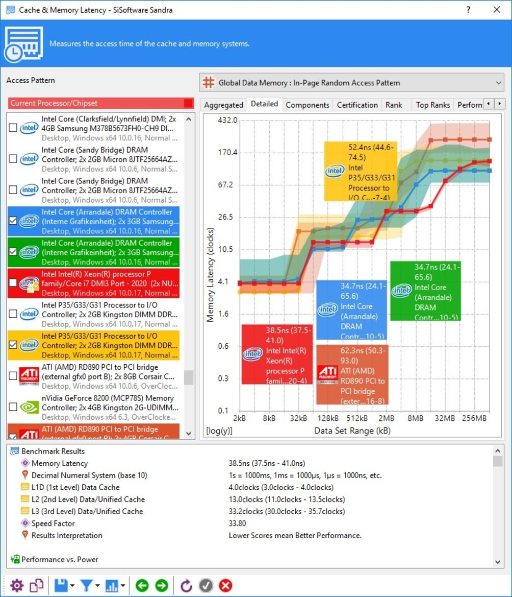 Intel Core i9-7980XE And Core i9-7960X Review: Intel Attacks AMD Threadripper