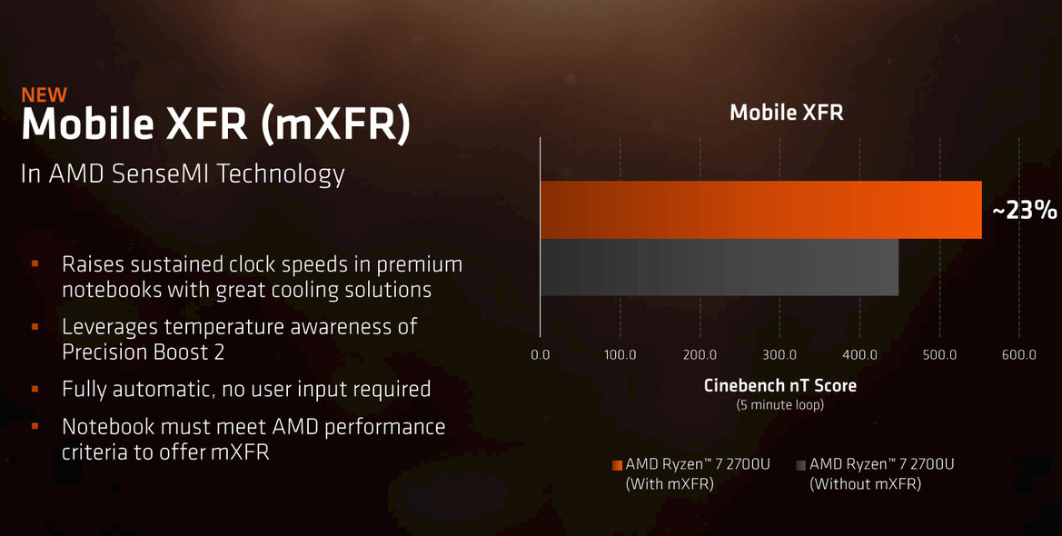 AMD Launches Ryzen Mobile Combining Zen And Vega To Take On Intel In Powerhouse Laptops