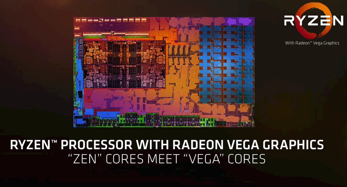 AMD Launches Ryzen Mobile Combining Zen And Vega To Take On Intel In Powerhouse Laptops