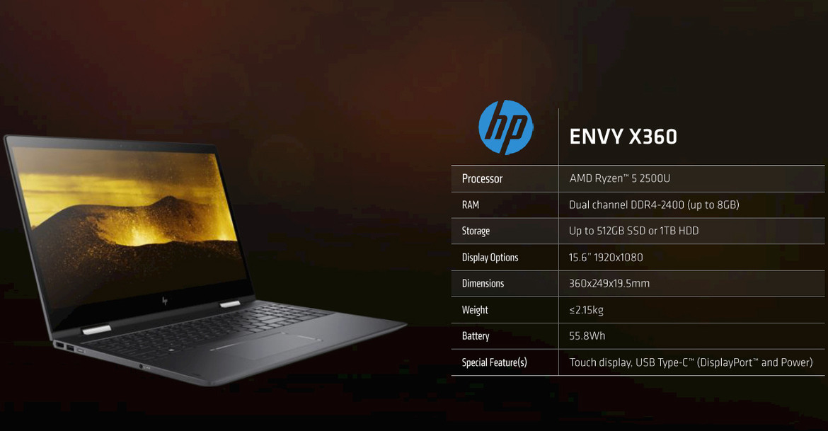 AMD Launches Ryzen Mobile Combining Zen And Vega To Take On Intel In Powerhouse Laptops