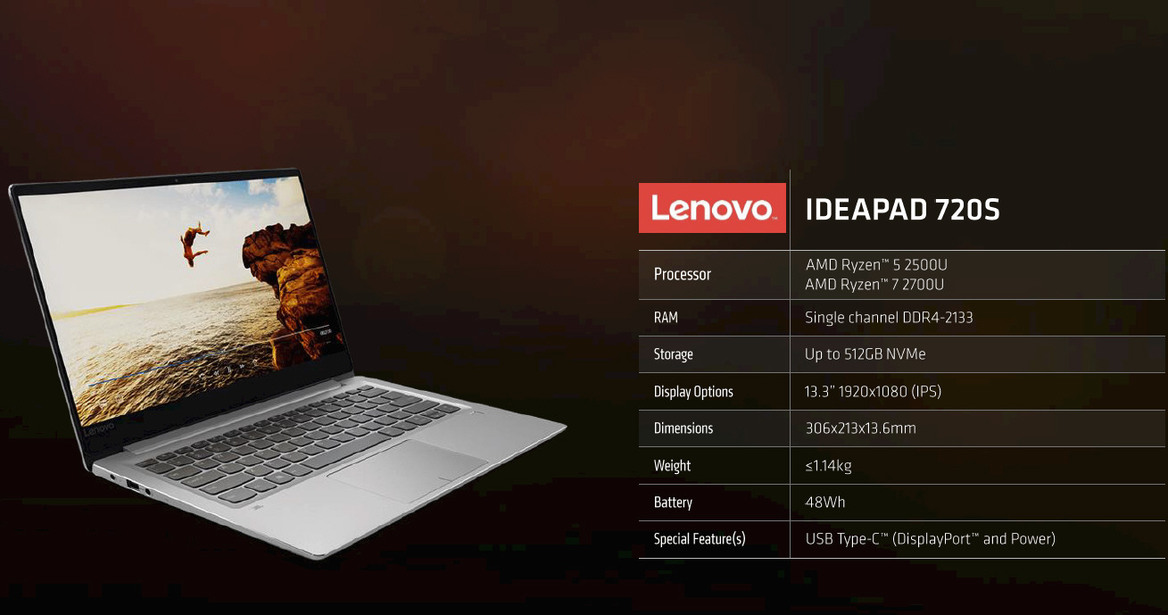 AMD Launches Ryzen Mobile Combining Zen And Vega To Take On Intel In Powerhouse Laptops