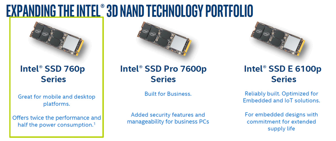 Intel SSD 760P Review: Higher Performance, Lower Cost NVMe Storage