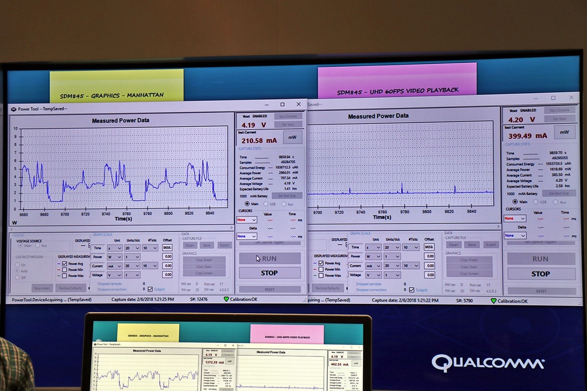 Qualcomm Snapdragon 845: Benchmarking A Hot Rod Mobile Chip [Updated]