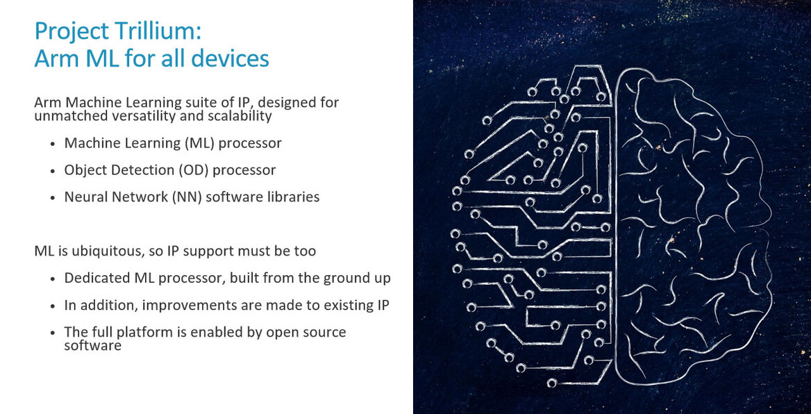 ARM Details Project Trillium Machine Learning Processor To Drive AI To the Edge
