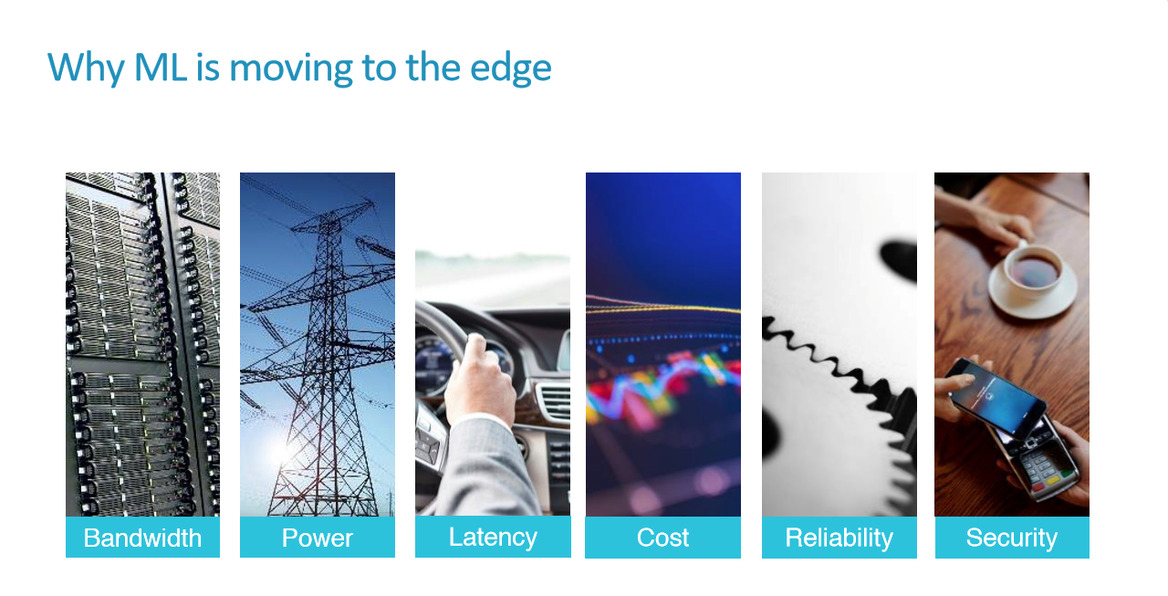 ARM Details Project Trillium Machine Learning Processor To Drive AI To the Edge