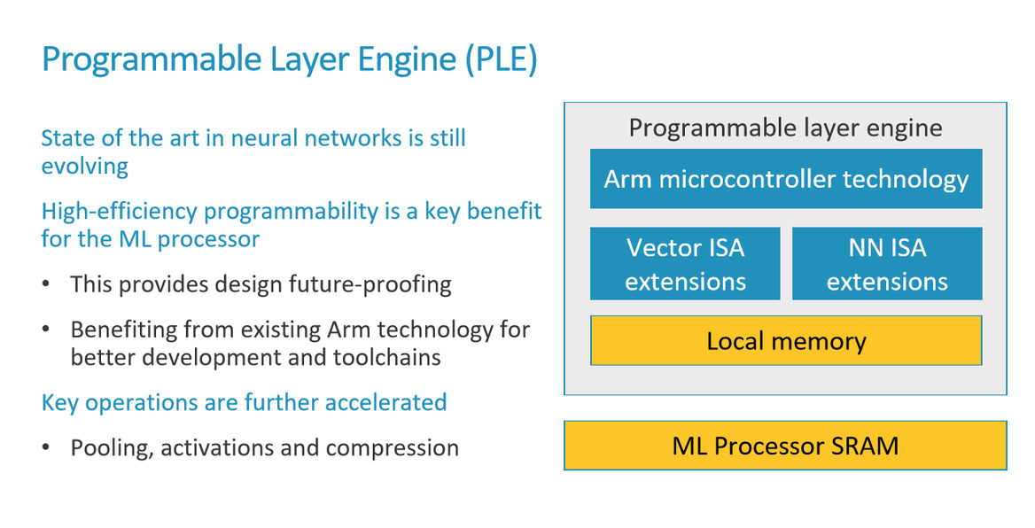 ARM Details Project Trillium Machine Learning Processor To Drive AI To the Edge