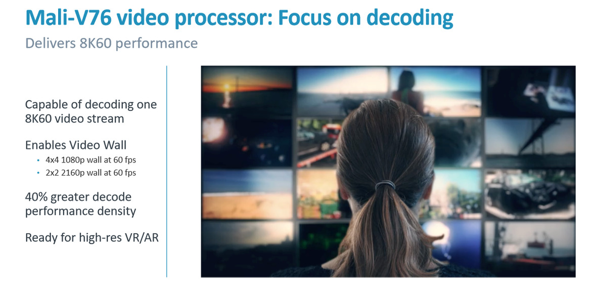 Arm Cortex-A76 And Mali-G76 Architectures For Next-Gen Mobile Revealed