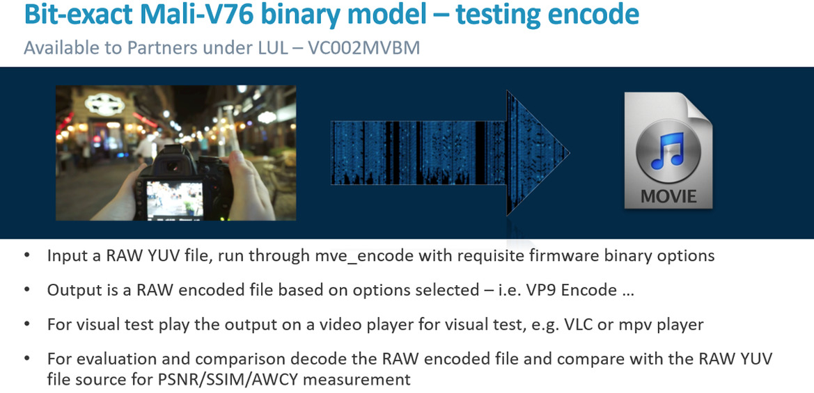 Arm Cortex-A76 And Mali-G76 Architectures For Next-Gen Mobile Revealed