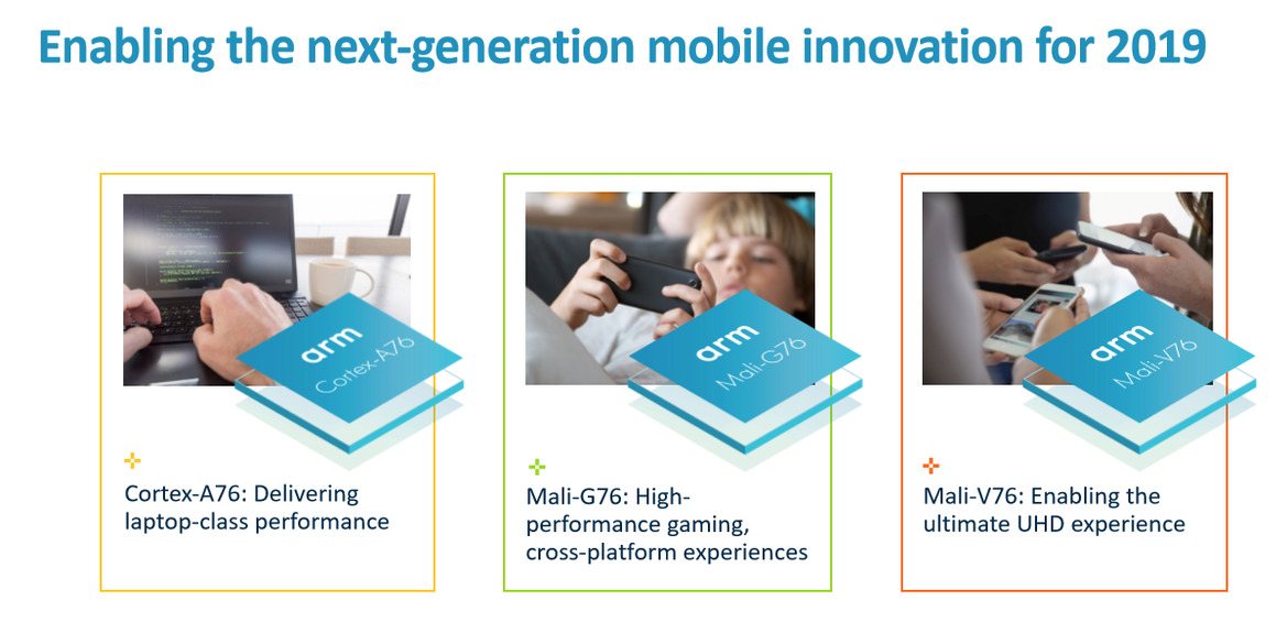 Arm Cortex-A76 And Mali-G76 Architectures For Next-Gen Mobile Revealed