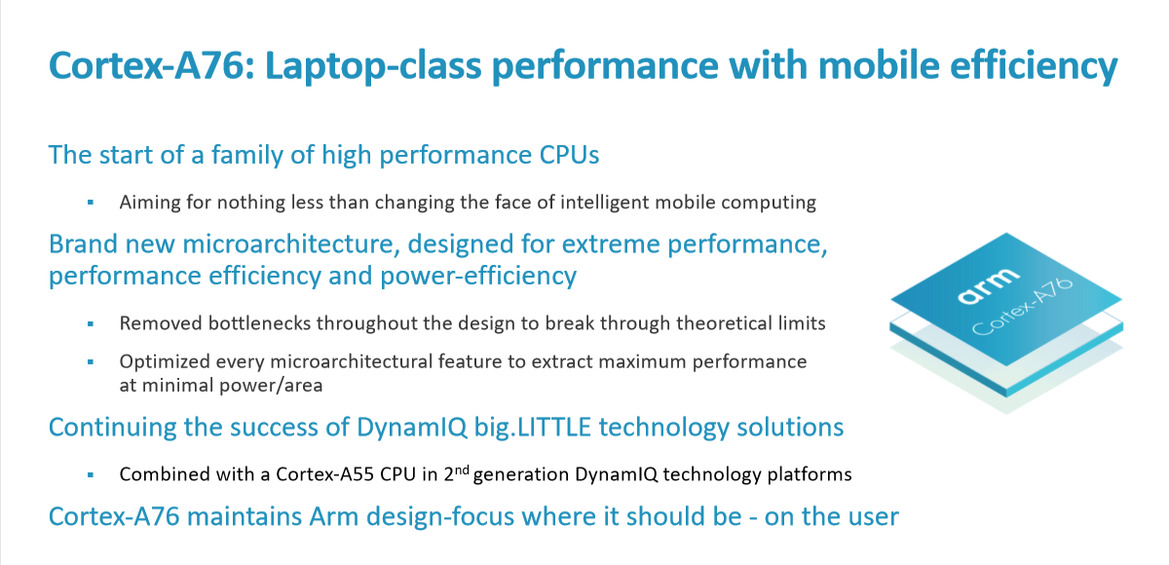 Arm Cortex-A76 And Mali-G76 Architectures For Next-Gen Mobile Revealed