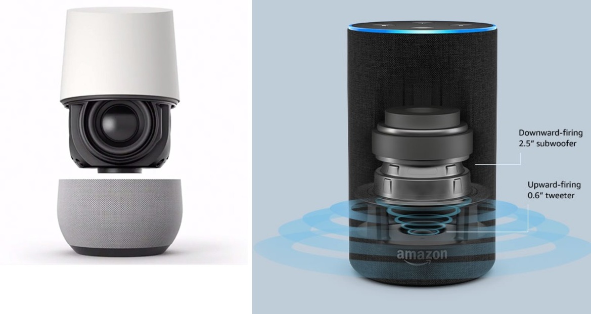 Google Home Vs Amazon Echo: Which Smart Speaker Is Best For You?