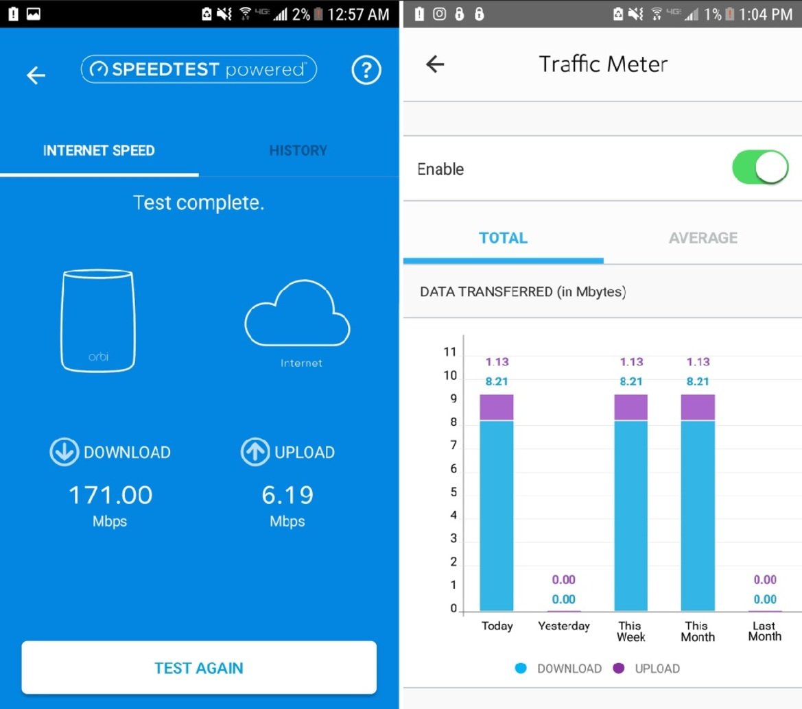 NETGEAR Orbi Mesh Router With Cable Modem Review: Blanketing Your Home Network