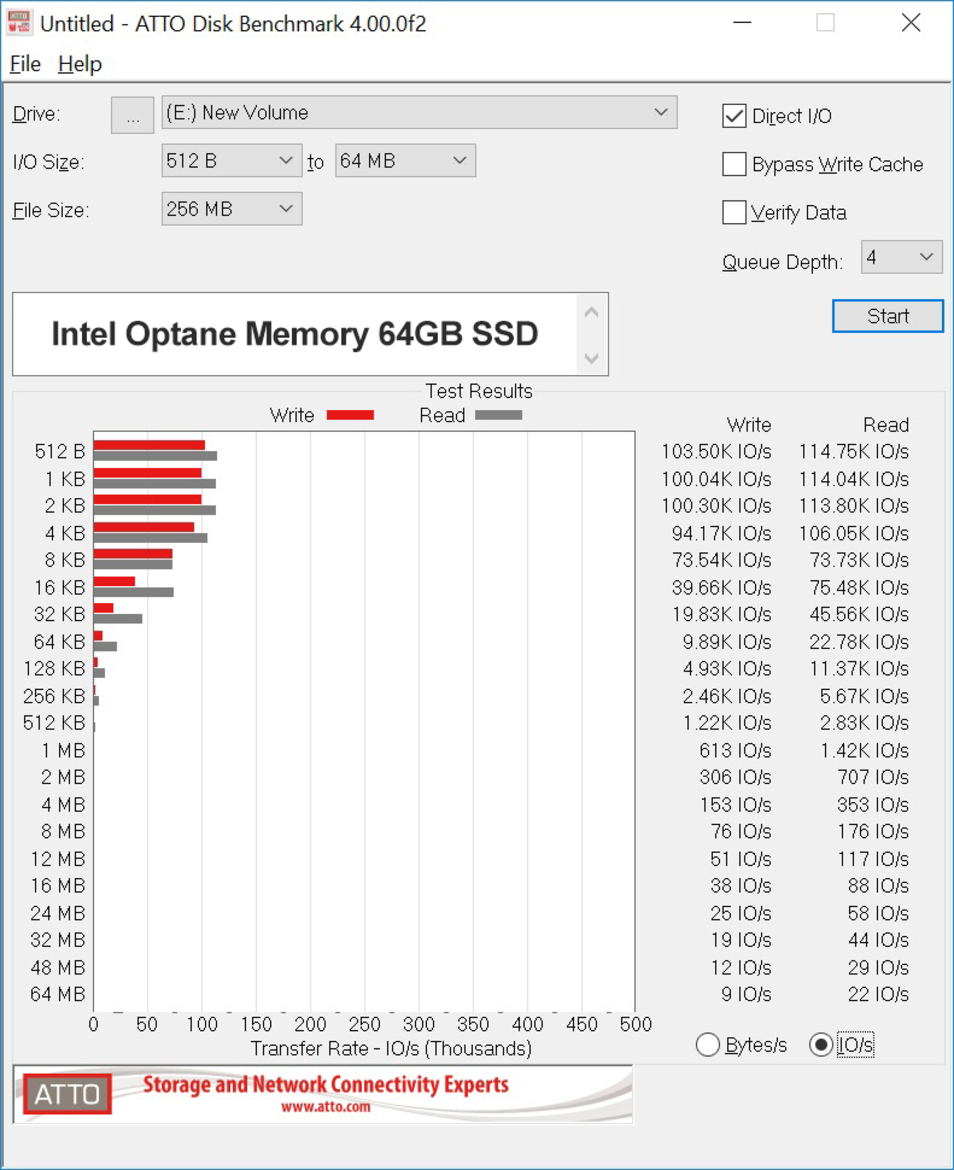 Intel Optane Memory Update: Making Hard Drives Perform Like Fast SSDs