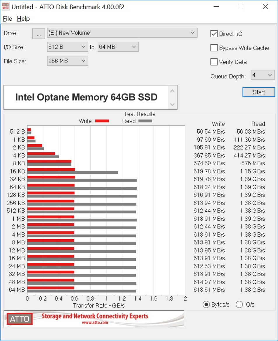 Intel Optane Memory Update: Making Hard Drives Perform Like Fast SSDs