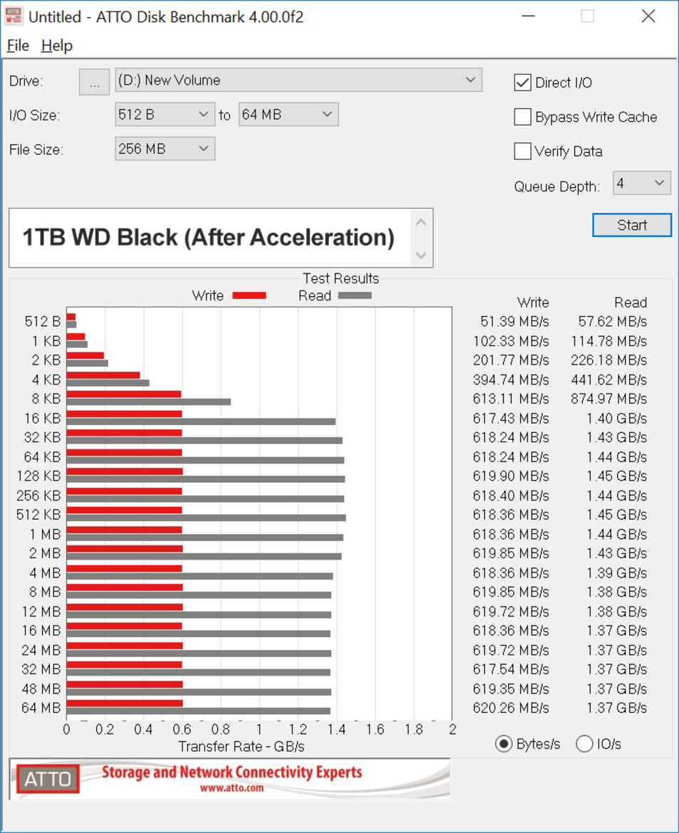 Intel Optane Memory Update: Making Hard Drives Perform Like Fast SSDs