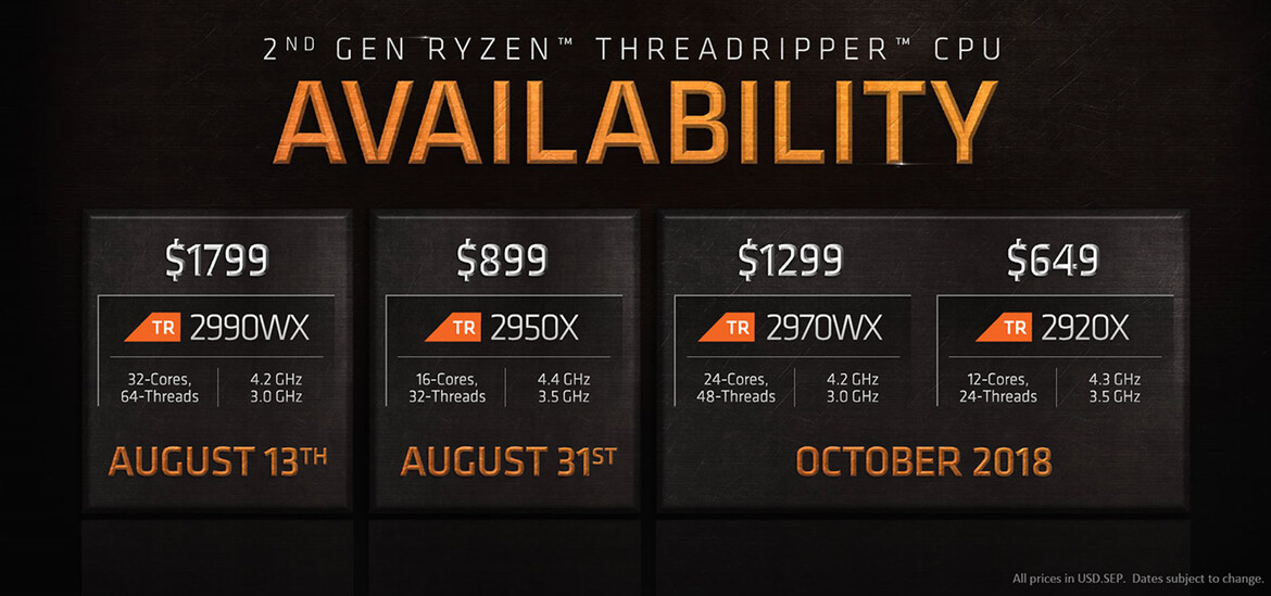 AMD 2nd Gen Ryzen Threadripper 2950X And 2990WX Review: Beastly Zen+ Many-Core CPUs