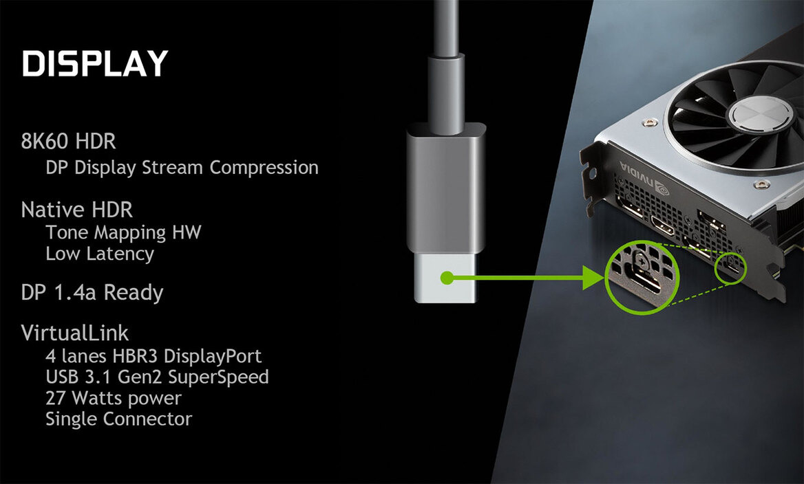 NVIDIA GeForce RTX Explored: What You Need To Know About Turing