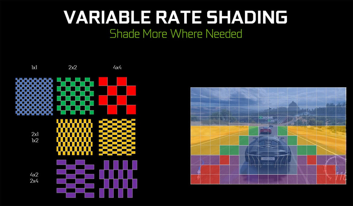 NVIDIA GeForce RTX Explored: What You Need To Know About Turing