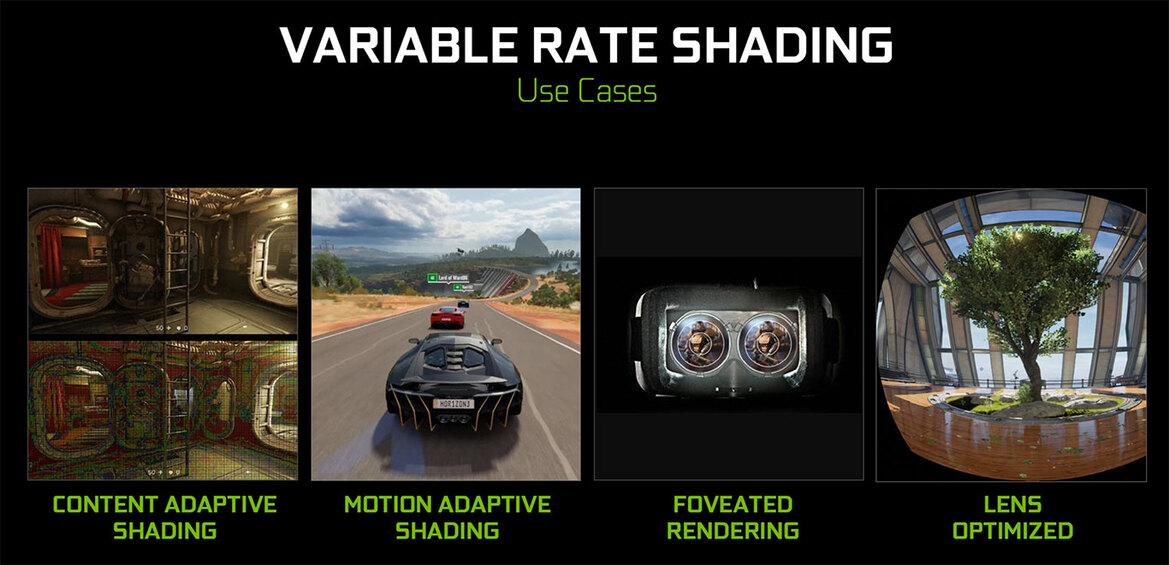 NVIDIA GeForce RTX Explored: What You Need To Know About Turing