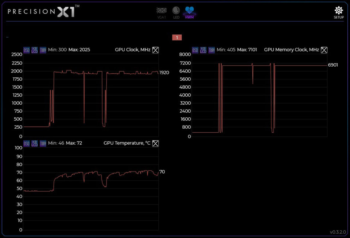 GeForce RTX 2070 Review With EVGA: Turing's Sweet Spot