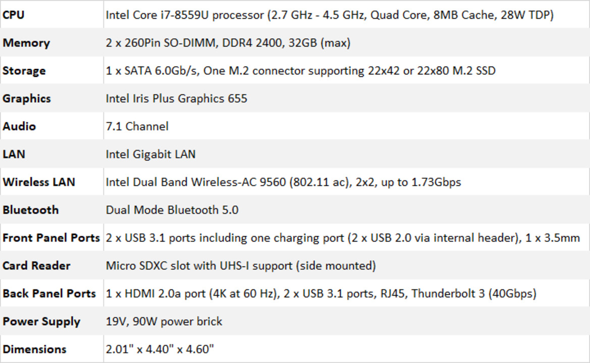 Intel Bean Canyon NUC Review: 8th Gen CPU With Iris Plus Graphics