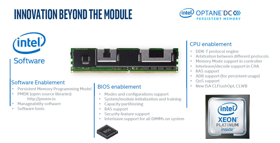 Intel Unleashes 56-Core Xeon, Optane DC Memory, Agilex FGPAs To Accelerate AI And Big Data