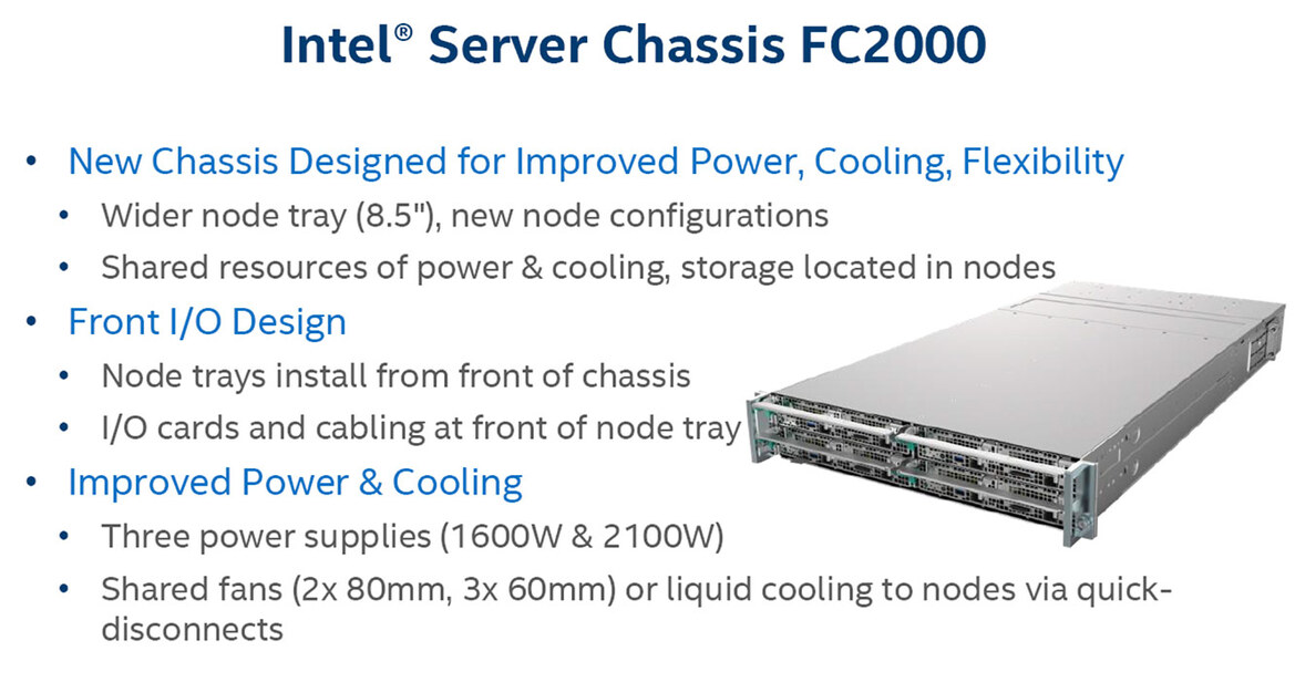 Intel Unleashes 56-Core Xeon, Optane DC Memory, Agilex FGPAs To Accelerate AI And Big Data