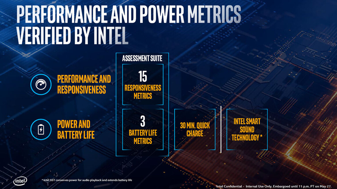 Intel 10nm Ice Lake Architecture And Project Athena Laptops To Drive Exciting New Mobile PC Experiences