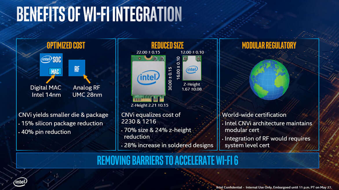 Intel 10nm Ice Lake Architecture And Project Athena Laptops To Drive Exciting New Mobile PC Experiences