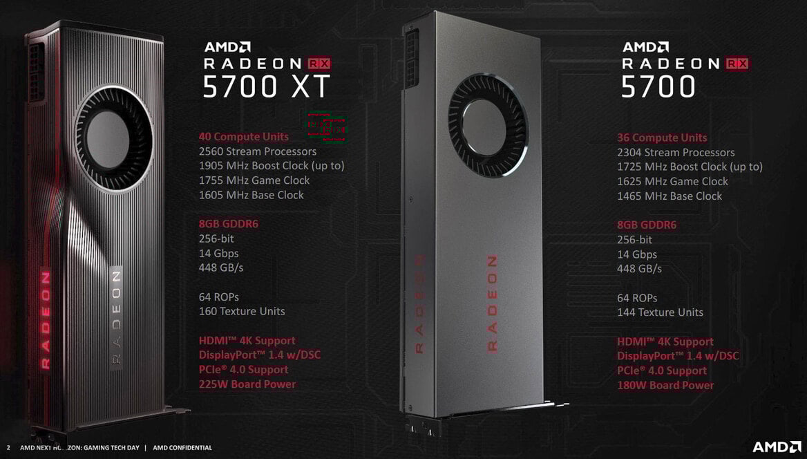 AMD Unveils Navi RDNA Architecture: Under The Hood Of Radeon RX 5700