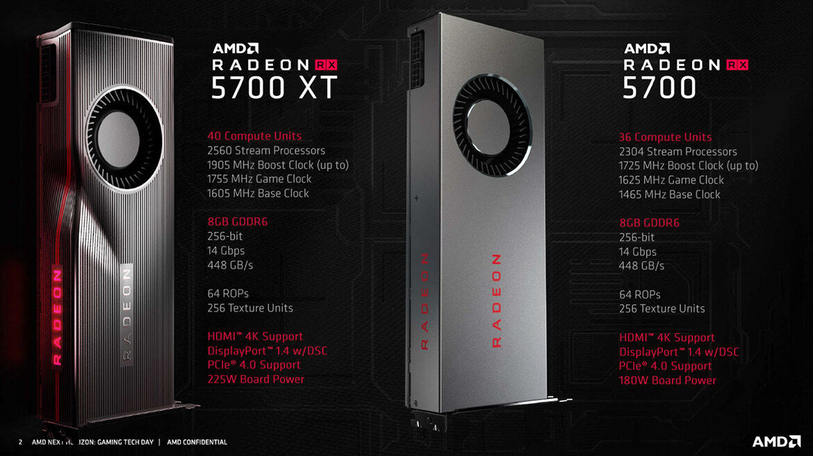 AMD Unveils Navi RDNA Architecture: Under The Hood Of Radeon RX 5700