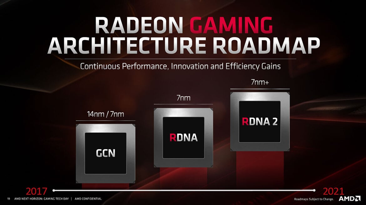 AMD Unveils Navi RDNA Architecture: Under The Hood Of Radeon RX 5700