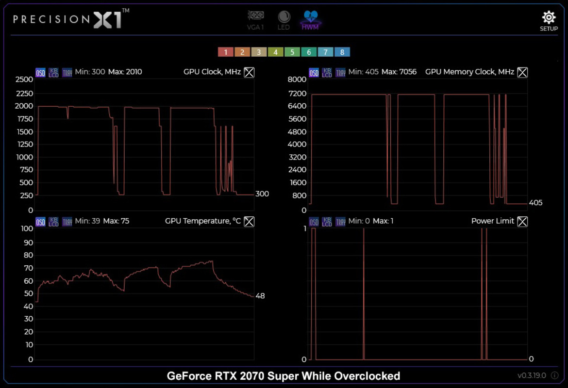 GeForce RTX 2070 Super And RTX 2060 Super Review: Tricked-Out NVIDIA Turing
