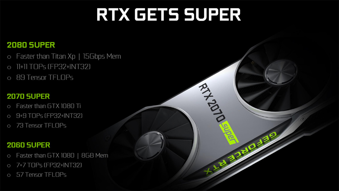 GeForce RTX 2070 Super And RTX 2060 Super Review: Tricked-Out NVIDIA Turing