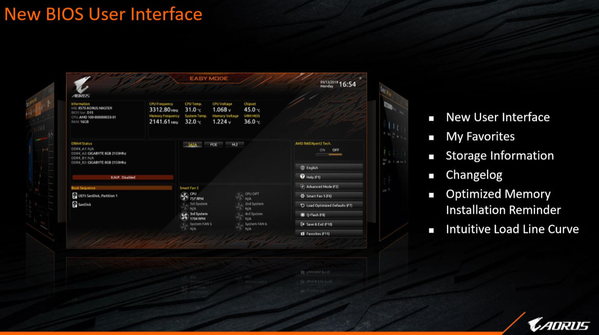 Gigabyte Aorus X570 Motherboard And PCIe 4.0 SSD Preview: Ready To Rock Ryzen 3000